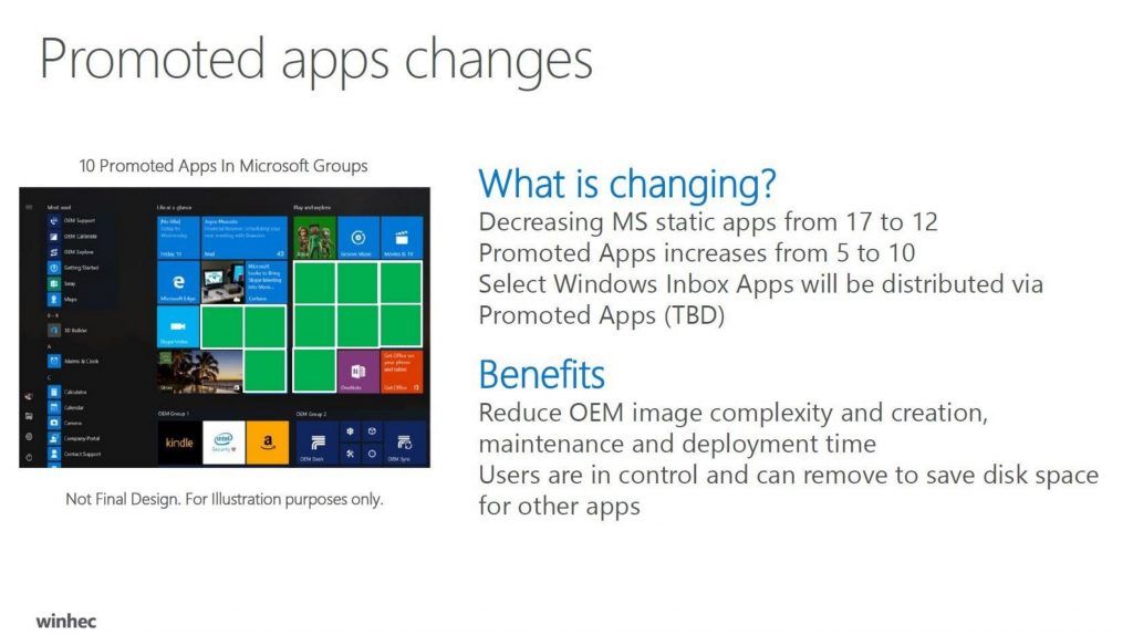 Microsoft ще показват повече реклами в новото старт меню в Windows 10 Redstone 4